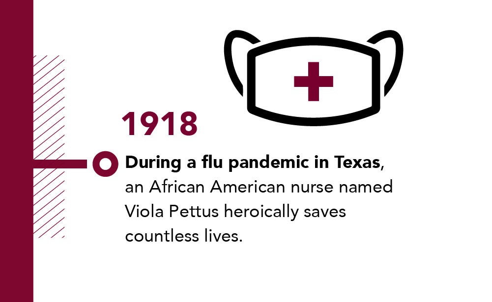 1918, During a flu pandemic in Texas, an African American nurse, Viola Pettus, heroically saves countless lives.