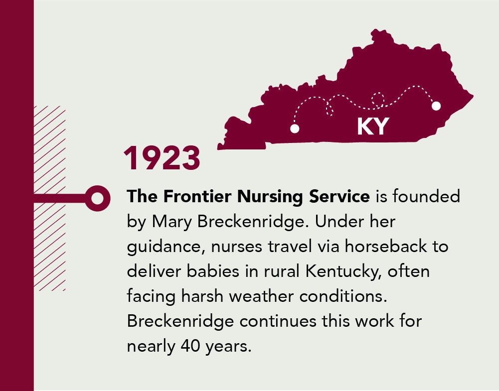 1923, The Frontier Nursing Service is founded by Mary Breckenridge. Under her guidance, nurses travel via horseback to deliver care.