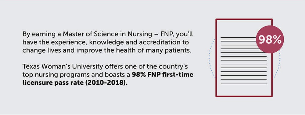 Earn a Master of Science in Nursing – FNP, and you’ll have the experience, knowledge, and accreditation to improve patient’s lives.
